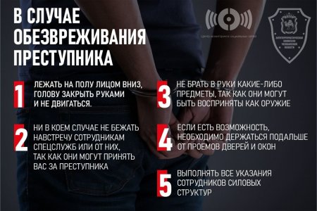 Действия при чрезвычайных ситуациях